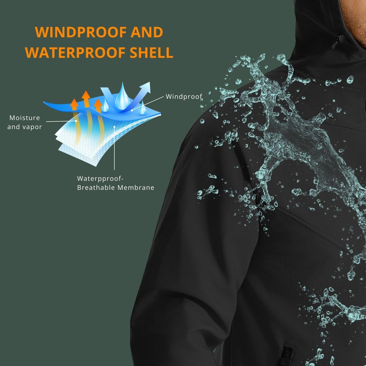 Wulibike, chaqueta de ciclismo - Running Gear For Winter reseña y precio
